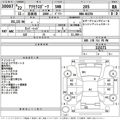 Mazda AXELA  с аукциона в Японии