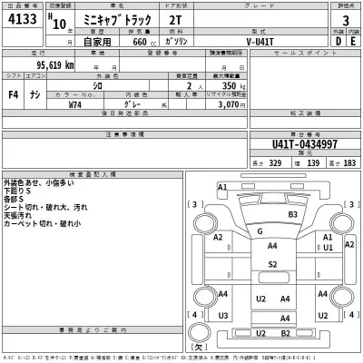Mitsubishi MINICAB TRUCK  с аукциона в Японии