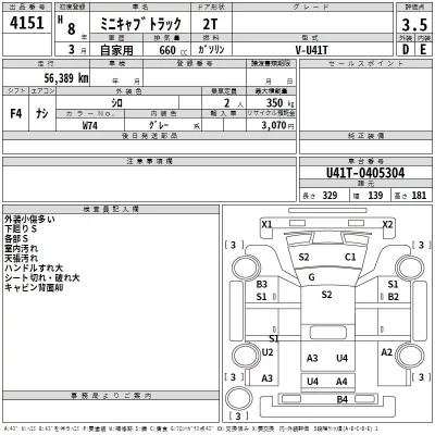 Mitsubishi MINICAB TRUCK  с аукциона в Японии