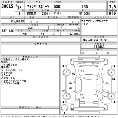 Mazda ATENZA SPORT  с аукциона в Японии