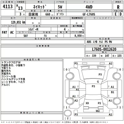 Daihatsu NAKED  с аукциона в Японии