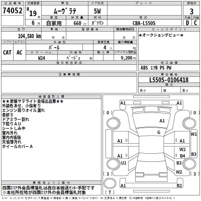 Daihatsu MOVE LATTE  с аукциона в Японии