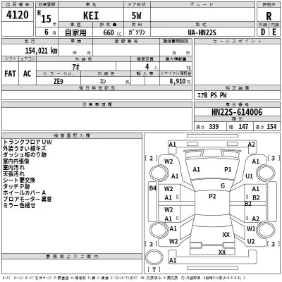 Suzuki KEI  с аукциона в Японии
