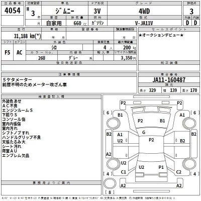 Suzuki JIMNY  с аукциона в Японии