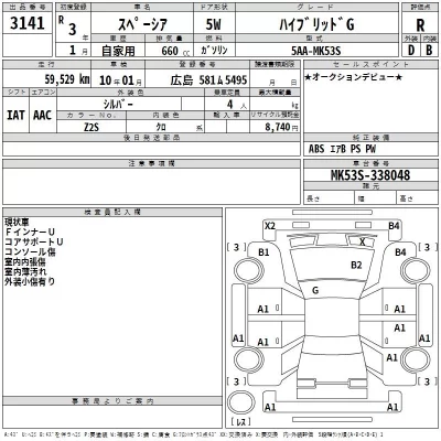 Suzuki SPACIA  с аукциона в Японии
