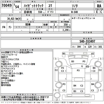 Daihatsu HIJET TRUCK  с аукциона в Японии