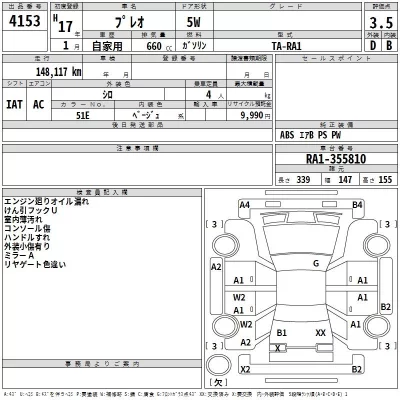 Subaru PLEO  с аукциона в Японии