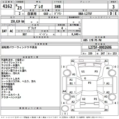 Subaru PLEO  с аукциона в Японии
