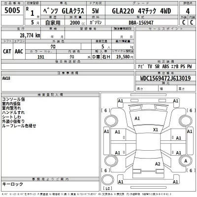 Mercedes-Benz GLA CLASS  с аукциона в Японии