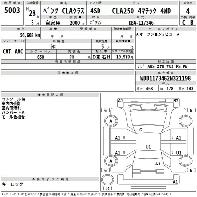 Mercedes-Benz CLA CLASS  с аукциона в Японии