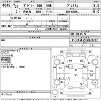 Peugeot 208 лот № 4049 оценка 3.5  с аукциона в Японии 2