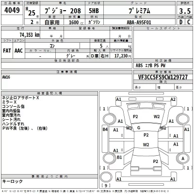 Peugeot 208  с аукциона в Японии