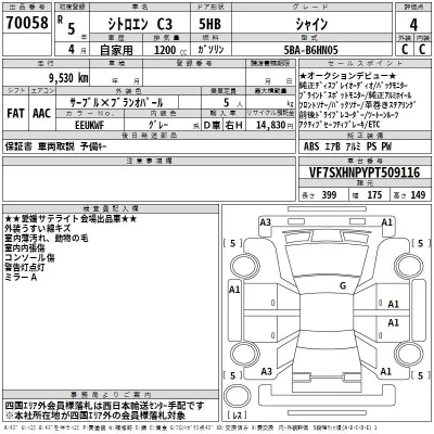 Citroen C3  с аукциона в Японии