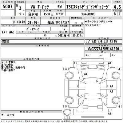 Volkswagen T-ROC  с аукциона в Японии