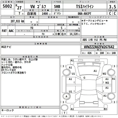 Volkswagen GOLF  с аукциона в Японии