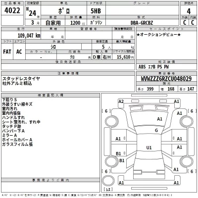 Volkswagen POLO  с аукциона в Японии