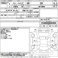 Renault TWINGO лот № 70064 оценка 4.5  с аукциона в Японии 2
