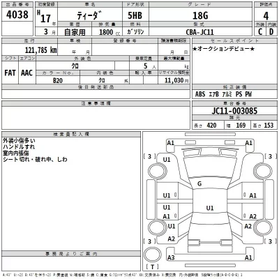 Nissan TIIDA  с аукциона в Японии