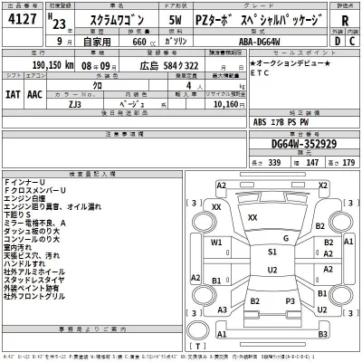 Mazda SCRUM  с аукциона в Японии