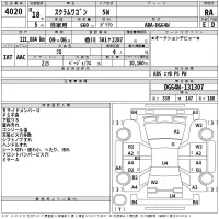 Mazda SCRUM лот № 4020 оценка RA  с аукциона в Японии 2