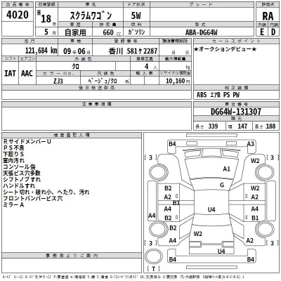 Mazda SCRUM  с аукциона в Японии