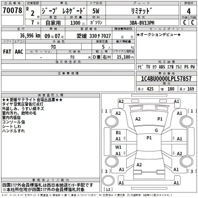 Chrysler JEEP RENEGADE  с аукциона в Японии