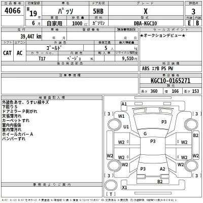 Toyota PASSO  с аукциона в Японии