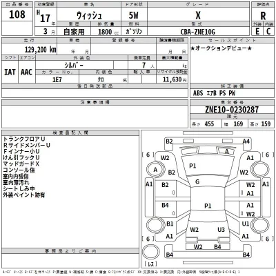 Toyota WISH  с аукциона в Японии