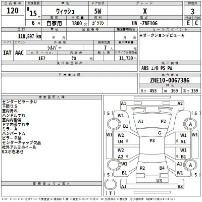 Toyota WISH  с аукциона в Японии