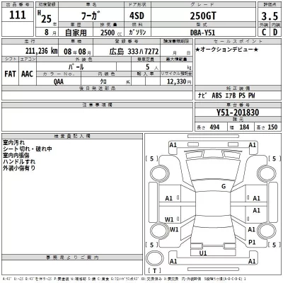 Nissan FUGA  с аукциона в Японии