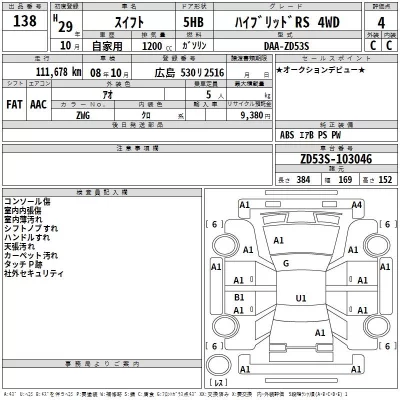 Suzuki SWIFT  с аукциона в Японии