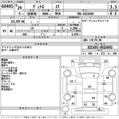 Hino DUTRO  с аукциона в Японии