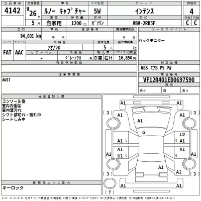 Renault Captur  с аукциона в Японии