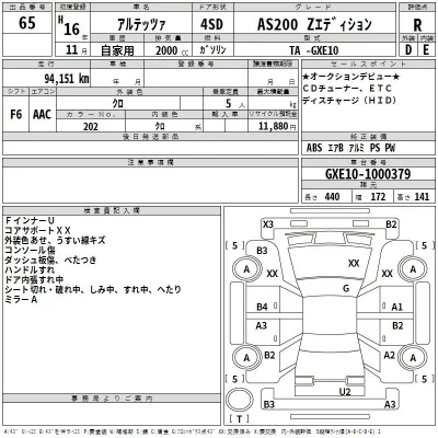 Toyota ALTEZZA  с аукциона в Японии