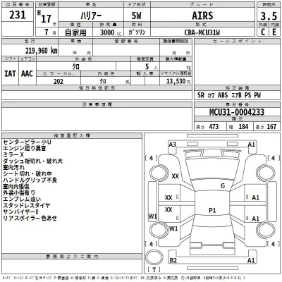 Toyota HARRIER  с аукциона в Японии
