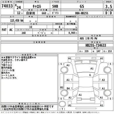 Mazda CAROL  с аукциона в Японии