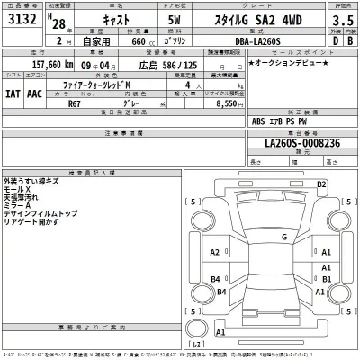 Daihatsu Cast  с аукциона в Японии