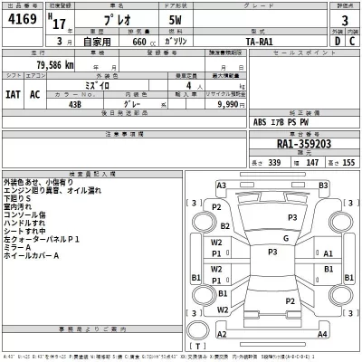 Subaru PLEO  с аукциона в Японии