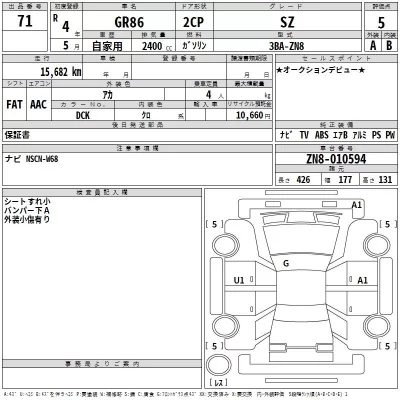 Toyota GT 86  с аукциона в Японии