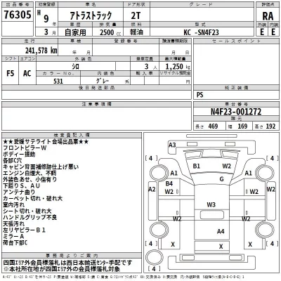 Nissan ATLAS  с аукциона в Японии