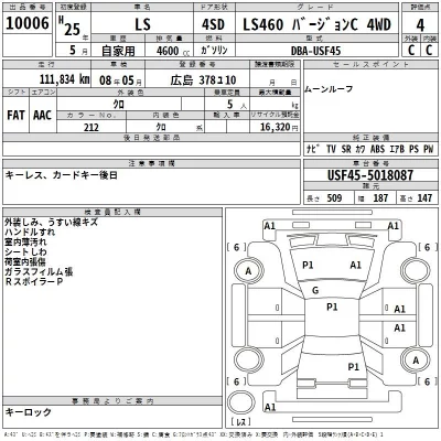 Lexus LS  с аукциона в Японии