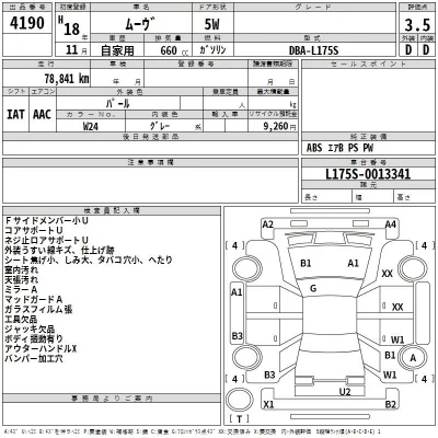 Daihatsu MOVE  с аукциона в Японии