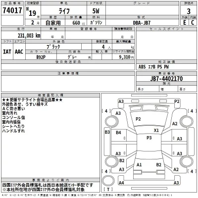 Honda LIFE  с аукциона в Японии