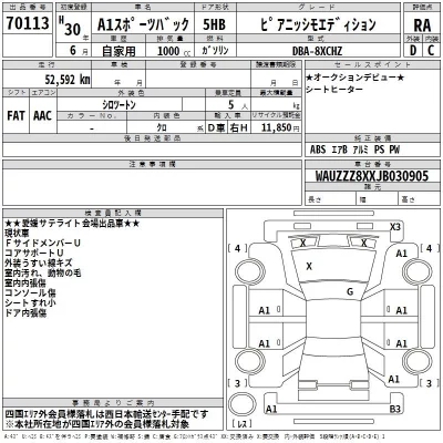 Audi A1  с аукциона в Японии