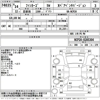 Toyota FUNCARGO  с аукциона в Японии