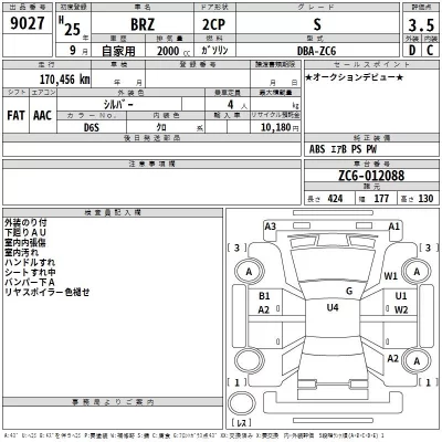 Subaru BRZ  с аукциона в Японии