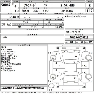 Toyota ALPHARD  с аукциона в Японии