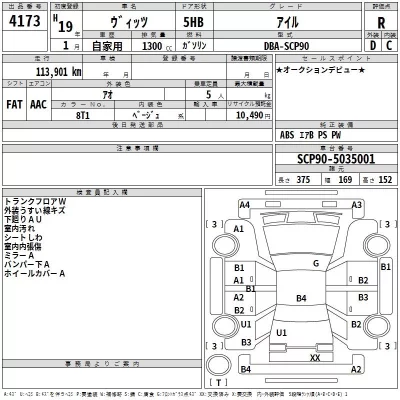 Toyota VITZ  с аукциона в Японии