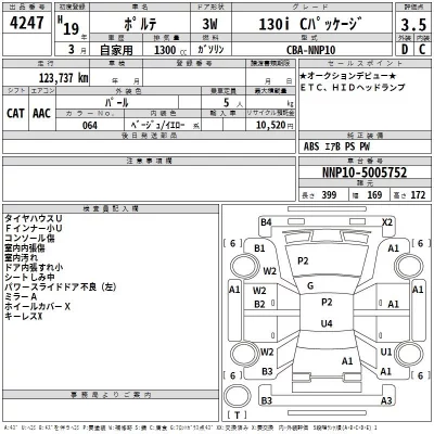 Toyota PORTE  с аукциона в Японии