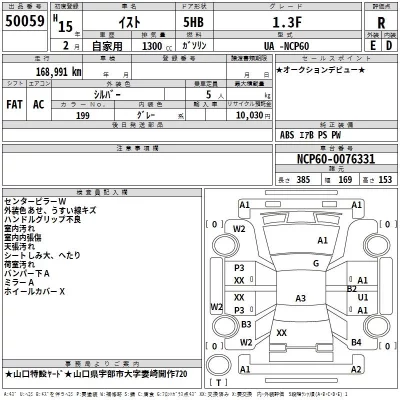 Toyota IST  с аукциона в Японии